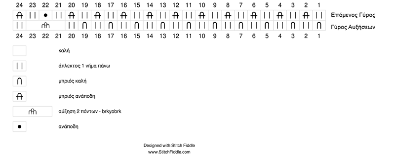 Brioche beanie chart 2 GR