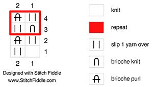 Brioche beanie chart1