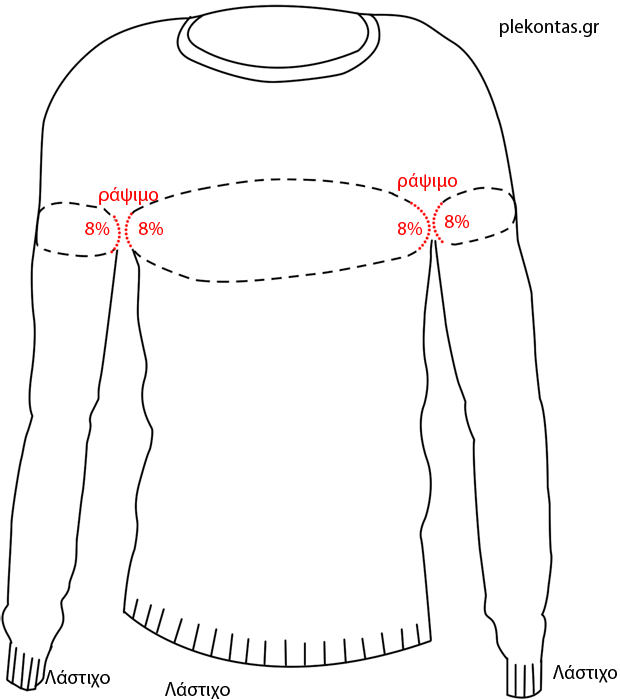 pullover-2