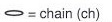 chain