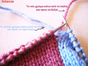 Πολύχρωμες τεχνικές πλεξίματος
